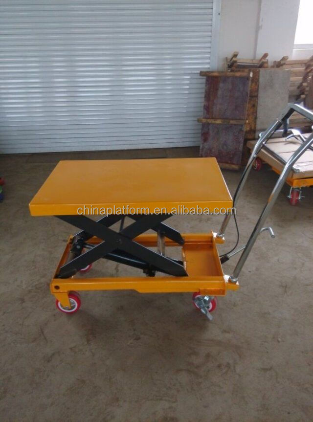 Carrinho de Transporte Mini pa - Workshop Electric Tools avaliação e preço