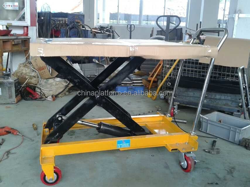 Carrinho de Transporte Mini pa - Workshop Electric Tools avaliação e preço